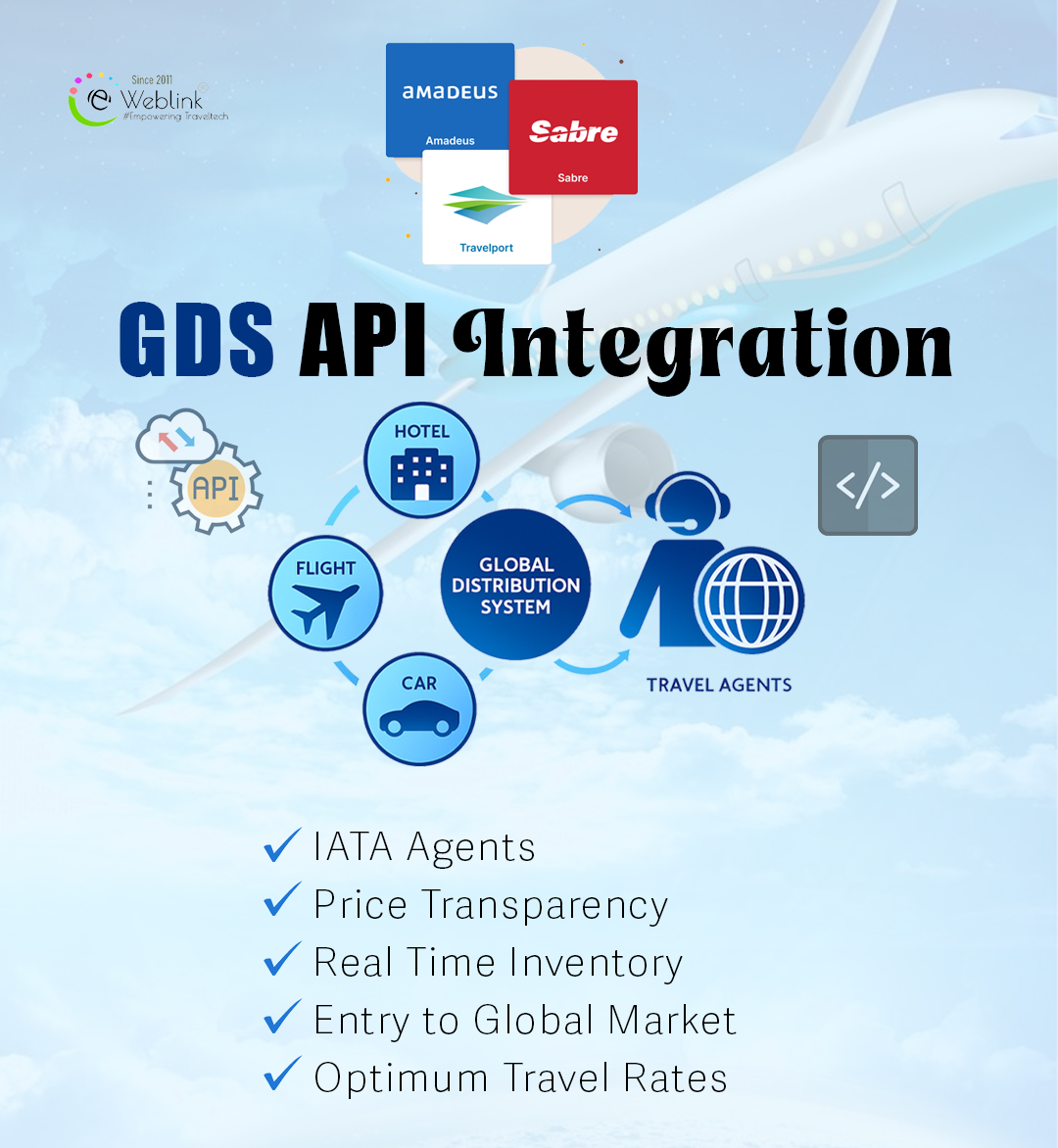 gds api suppliers