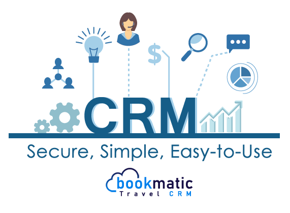 Travel CRM Software
