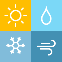 Weather or Climate Forecasting